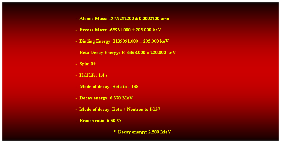 Cuadro de texto:  
-  Atomic Mass: 137.9292200  0.0002200 amu 
-  Excess Mass: -65931.000  205.000 keV 
-  Binding Energy: 1139091.000  205.000 keV 
-  Beta Decay Energy: B- 6368.000  220.000 keV 
-  Spin: 0+ 
-  Half life: 1.4 s 
-  Mode of decay: Beta to I-138 
-  Decay energy: 6.370 MeV 
-  Mode of decay: Beta + Neutron to I-137 
-  Branch ratio: 6.30 % 
                                                                                              Decay energy: 2.500 MeV 
