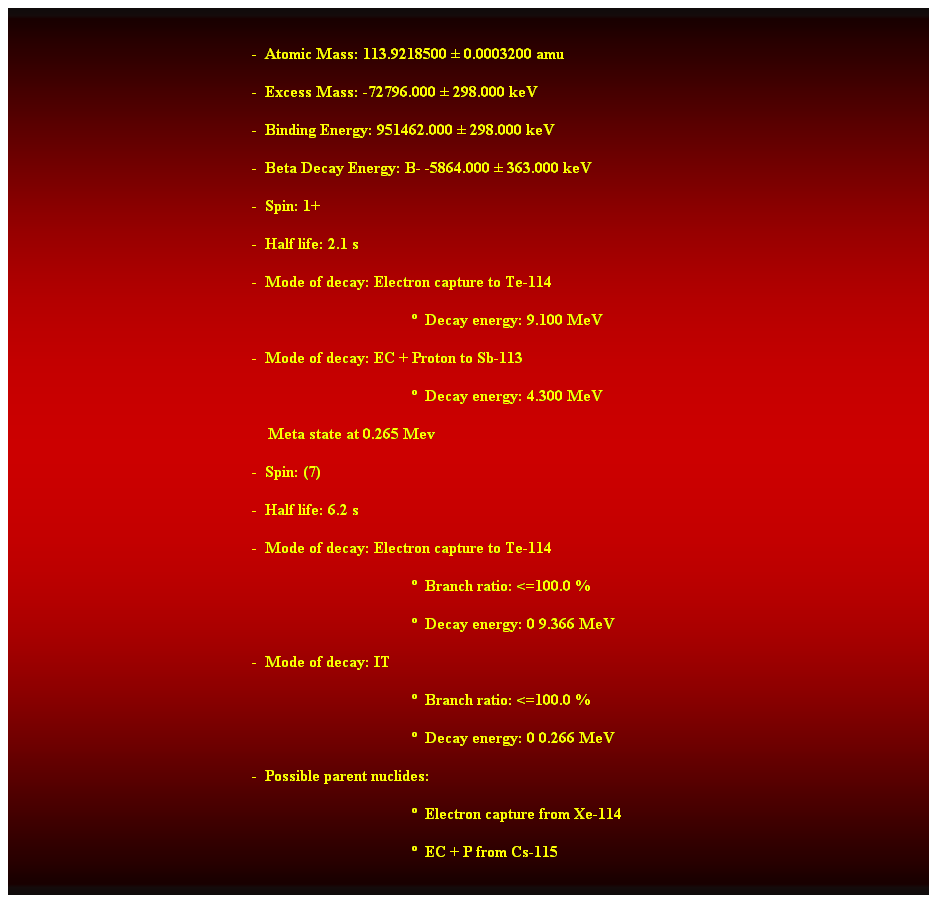 Cuadro de texto:  
-  Atomic Mass: 113.9218500  0.0003200 amu 
-  Excess Mass: -72796.000  298.000 keV 
-  Binding Energy: 951462.000  298.000 keV 
-  Beta Decay Energy: B- -5864.000  363.000 keV 
-  Spin: 1+ 
-  Half life: 2.1 s 
-  Mode of decay: Electron capture to Te-114 
  Decay energy: 9.100 MeV 
-  Mode of decay: EC + Proton to Sb-113 
  Decay energy: 4.300 MeV 
    Meta state at 0.265 Mev 
-  Spin: (7) 
-  Half life: 6.2 s 
-  Mode of decay: Electron capture to Te-114 
  Branch ratio: <=100.0 % 
  Decay energy: 0 9.366 MeV 
-  Mode of decay: IT 
  Branch ratio: <=100.0 % 
  Decay energy: 0 0.266 MeV 
-  Possible parent nuclides: 
  Electron capture from Xe-114 
  EC + P from Cs-115 
