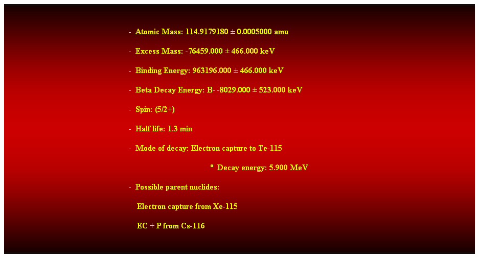 Cuadro de texto:  
-  Atomic Mass: 114.9179180  0.0005000 amu 
-  Excess Mass: -76459.000  466.000 keV 
-  Binding Energy: 963196.000  466.000 keV 
-  Beta Decay Energy: B- -8029.000  523.000 keV 
-  Spin: (5/2+) 
-  Half life: 1.3 min 
-  Mode of decay: Electron capture to Te-115 
  Decay energy: 5.900 MeV 
-  Possible parent nuclides: 
                                                                Electron capture from Xe-115 
                                                                EC + P from Cs-116 
