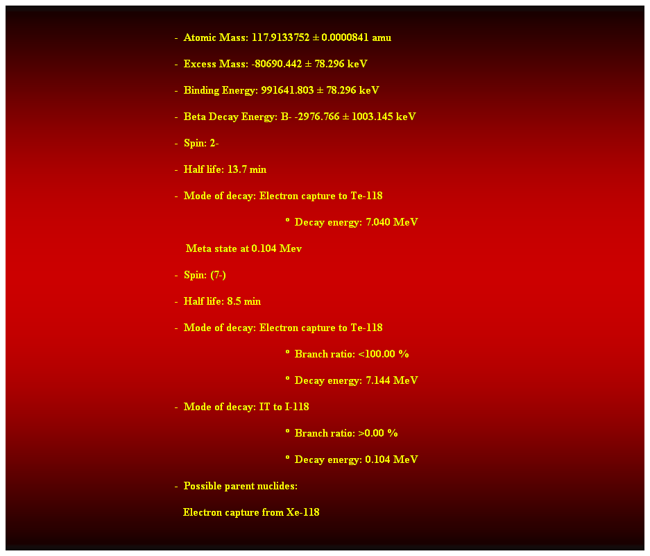 Cuadro de texto:  
-  Atomic Mass: 117.9133752  0.0000841 amu 
-  Excess Mass: -80690.442  78.296 keV 
-  Binding Energy: 991641.803  78.296 keV 
-  Beta Decay Energy: B- -2976.766  1003.145 keV 
-  Spin: 2- 
-  Half life: 13.7 min 
-  Mode of decay: Electron capture to Te-118 
  Decay energy: 7.040 MeV 
    Meta state at 0.104 Mev 
-  Spin: (7-) 
-  Half life: 8.5 min 
-  Mode of decay: Electron capture to Te-118 
  Branch ratio: <100.00 % 
  Decay energy: 7.144 MeV 
-  Mode of decay: IT to I-118 
  Branch ratio: >0.00 % 
  Decay energy: 0.104 MeV 
-  Possible parent nuclides: 
   Electron capture from Xe-118 
