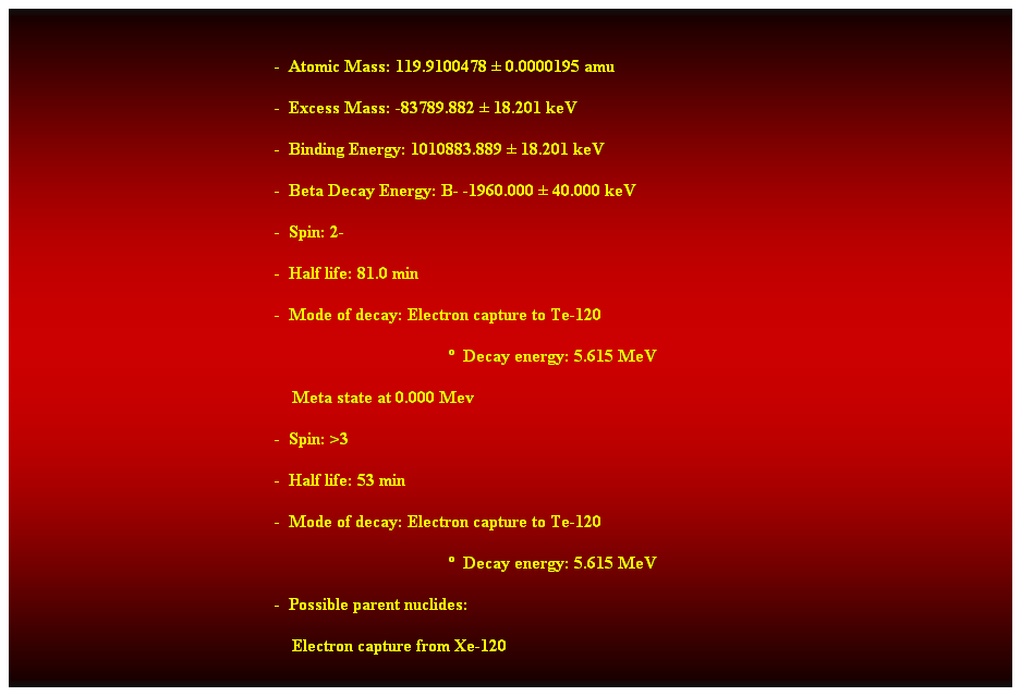 Cuadro de texto:  
-  Atomic Mass: 119.9100478  0.0000195 amu 
-  Excess Mass: -83789.882  18.201 keV 
-  Binding Energy: 1010883.889  18.201 keV 
-  Beta Decay Energy: B- -1960.000  40.000 keV 
-  Spin: 2- 
-  Half life: 81.0 min 
-  Mode of decay: Electron capture to Te-120 
  Decay energy: 5.615 MeV 
    Meta state at 0.000 Mev 
-  Spin: >3 
-  Half life: 53 min 
-  Mode of decay: Electron capture to Te-120 
  Decay energy: 5.615 MeV 
-  Possible parent nuclides: 
    Electron capture from Xe-120 
