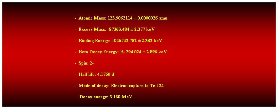 Cuadro de texto:  
-  Atomic Mass: 123.9062114  0.0000026 amu 
-  Excess Mass: -87363.484  2.377 keV 
-  Binding Energy: 1046742.782  2.382 keV 
-  Beta Decay Energy: B- 294.024  2.896 keV 
-  Spin: 2- 
-  Half life: 4.1760 d 
-  Mode of decay: Electron capture to Te-124 
    Decay energy: 3.160 MeV 
