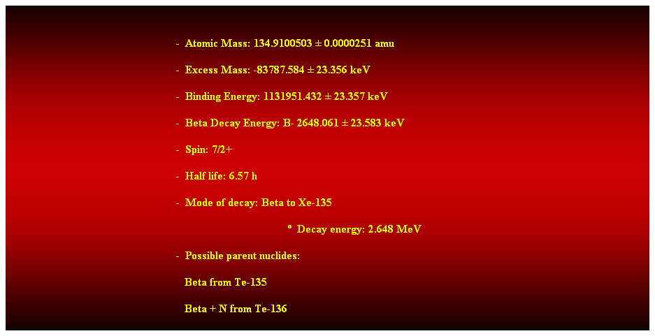 Cuadro de texto:  
-  Atomic Mass: 134.9100503  0.0000251 amu 
-  Excess Mass: -83787.584  23.356 keV 
-  Binding Energy: 1131951.432  23.357 keV 
-  Beta Decay Energy: B- 2648.061  23.583 keV 
-  Spin: 7/2+ 
-  Half life: 6.57 h 
-  Mode of decay: Beta to Xe-135 
  Decay energy: 2.648 MeV 
-  Possible parent nuclides: 
                                                               Beta from Te-135 
                                                               Beta + N from Te-136 
