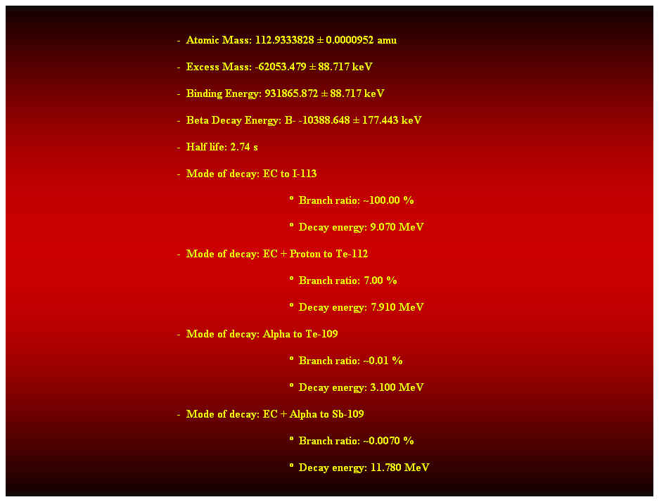 Cuadro de texto:  
-  Atomic Mass: 112.9333828  0.0000952 amu 
-  Excess Mass: -62053.479  88.717 keV 
-  Binding Energy: 931865.872  88.717 keV 
-  Beta Decay Energy: B- -10388.648  177.443 keV 
-  Half life: 2.74 s 
-  Mode of decay: EC to I-113 
  Branch ratio: ~100.00 % 
  Decay energy: 9.070 MeV 
-  Mode of decay: EC + Proton to Te-112 
  Branch ratio: 7.00 % 
  Decay energy: 7.910 MeV 
-  Mode of decay: Alpha to Te-109 
  Branch ratio: ~0.01 % 
  Decay energy: 3.100 MeV 
-  Mode of decay: EC + Alpha to Sb-109 
  Branch ratio: ~0.0070 % 
  Decay energy: 11.780 MeV
