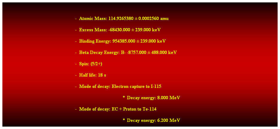 Cuadro de texto:  
-  Atomic Mass: 114.9265380  0.0002560 amu 
-  Excess Mass: -68430.000  239.000 keV 
-  Binding Energy: 954385.000  239.000 keV 
-  Beta Decay Energy: B- -8757.000  488.000 keV 
-  Spin: (5/2+) 
-  Half life: 18 s 
-  Mode of decay: Electron capture to I-115 
  Decay energy: 8.000 MeV 
-  Mode of decay: EC + Proton to Te-114 
  Decay energy: 6.200 MeV 
