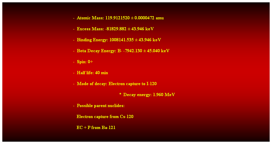 Cuadro de texto:  
-  Atomic Mass: 119.9121520  0.0000472 amu 
-  Excess Mass: -81829.882  43.946 keV 
-  Binding Energy: 1008141.535  43.946 keV 
-  Beta Decay Energy: B- -7942.130  45.040 keV 
-  Spin: 0+ 
-  Half life: 40 min 
-  Mode of decay: Electron capture to I-120 
  Decay energy: 1.960 MeV 
-  Possible parent nuclides: 
   Electron capture from Cs-120 
   EC + P from Ba-121 
