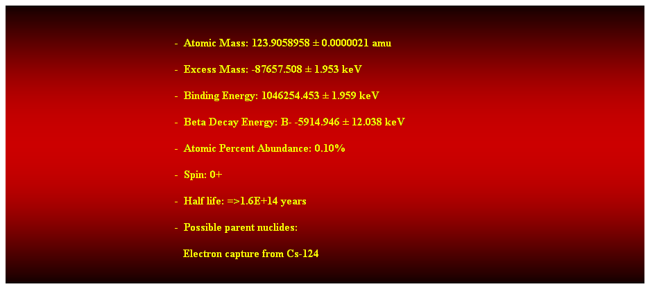 Cuadro de texto:  
-  Atomic Mass: 123.9058958  0.0000021 amu 
-  Excess Mass: -87657.508  1.953 keV 
-  Binding Energy: 1046254.453  1.959 keV 
-  Beta Decay Energy: B- -5914.946  12.038 keV 
-  Atomic Percent Abundance: 0.10% 
-  Spin: 0+ 
-  Half life: =>1.6E+14 years 
-  Possible parent nuclides: 
                                                               Electron capture from Cs-124 
