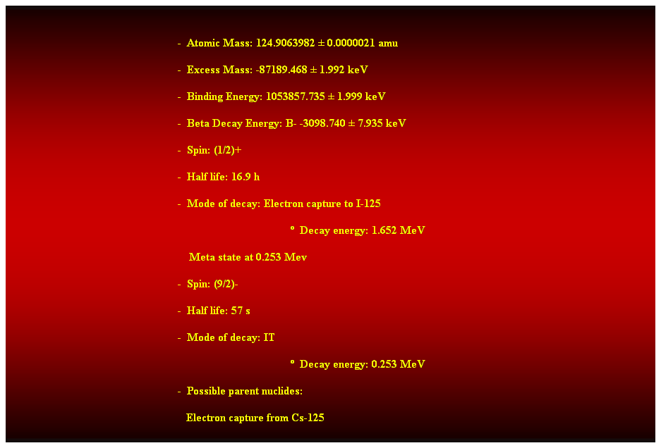 Cuadro de texto:  
-  Atomic Mass: 124.9063982  0.0000021 amu 
-  Excess Mass: -87189.468  1.992 keV 
-  Binding Energy: 1053857.735  1.999 keV 
-  Beta Decay Energy: B- -3098.740  7.935 keV 
-  Spin: (1/2)+ 
-  Half life: 16.9 h 
-  Mode of decay: Electron capture to I-125 
  Decay energy: 1.652 MeV 
    Meta state at 0.253 Mev 
-  Spin: (9/2)- 
-  Half life: 57 s 
-  Mode of decay: IT 
  Decay energy: 0.253 MeV 
-  Possible parent nuclides: 
   Electron capture from Cs-125
