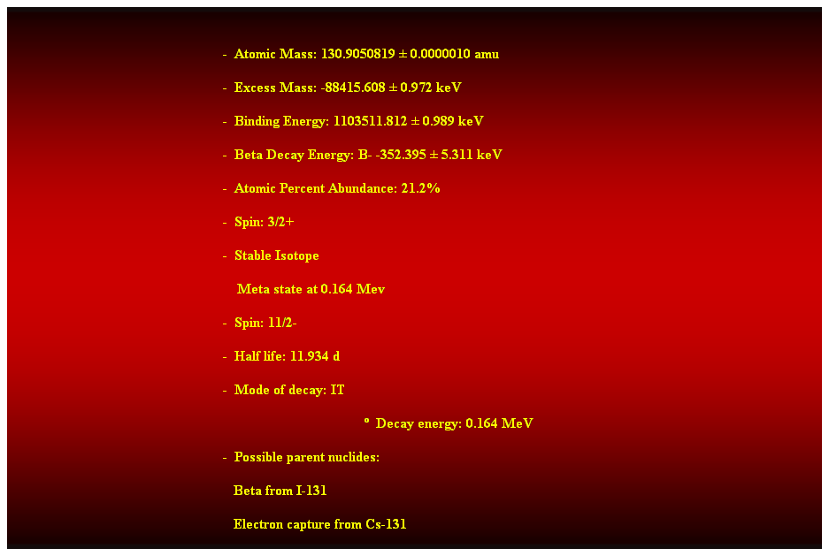 Cuadro de texto:  
-  Atomic Mass: 130.9050819  0.0000010 amu 
-  Excess Mass: -88415.608  0.972 keV 
-  Binding Energy: 1103511.812  0.989 keV 
-  Beta Decay Energy: B- -352.395  5.311 keV 
-  Atomic Percent Abundance: 21.2% 
-  Spin: 3/2+ 
-  Stable Isotope 
    Meta state at 0.164 Mev 
-  Spin: 11/2- 
-  Half life: 11.934 d 
-  Mode of decay: IT 
  Decay energy: 0.164 MeV 
-  Possible parent nuclides: 
                                                               Beta from I-131 
                                                               Electron capture from Cs-131 
