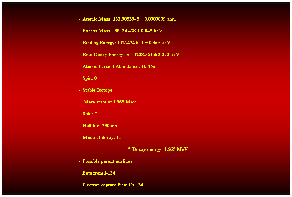 Cuadro de texto:  
-  Atomic Mass: 133.9053945  0.0000009 amu 
-  Excess Mass: -88124.438  0.845 keV 
-  Binding Energy: 1127434.611  0.865 keV 
-  Beta Decay Energy: B- -1228.561  3.070 keV 
-  Atomic Percent Abundance: 10.4% 
-  Spin: 0+ 
-  Stable Isotope 
    Meta state at 1.965 Mev 
-  Spin: 7- 
-  Half life: 290 ms 
-  Mode of decay: IT 
  Decay energy: 1.965 MeV 
-  Possible parent nuclides: 
                                                               Beta from I-134 
                                                               Electron capture from Cs-134 
