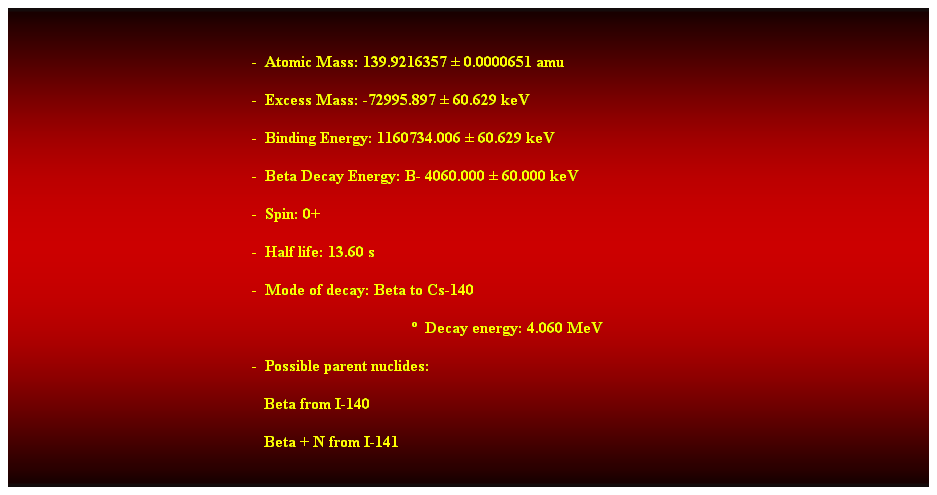 Cuadro de texto:  
-  Atomic Mass: 139.9216357  0.0000651 amu 
-  Excess Mass: -72995.897  60.629 keV 
-  Binding Energy: 1160734.006  60.629 keV 
-  Beta Decay Energy: B- 4060.000  60.000 keV 
-  Spin: 0+ 
-  Half life: 13.60 s 
-  Mode of decay: Beta to Cs-140 
  Decay energy: 4.060 MeV 
-  Possible parent nuclides: 
                                                               Beta from I-140 
                                                               Beta + N from I-141 
