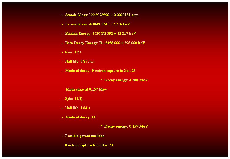 Cuadro de texto:  
-  Atomic Mass: 122.9129902  0.0000131 amu 
-  Excess Mass: -81049.124  12.216 keV 
-  Binding Energy: 1030792.392  12.217 keV 
-  Beta Decay Energy: B- -5458.000  298.000 keV 
-  Spin: 1/2+ 
-  Half life: 5.87 min 
-  Mode of decay: Electron capture to Xe-123 
  Decay energy: 4.200 MeV 
    Meta state at 0.157 Mev 
-  Spin: 11/2)- 
-  Half life: 1.64 s 
-  Mode of decay: IT 
  Decay energy: 0.157 MeV 
-  Possible parent nuclides: 
   Electron capture from Ba-123 
