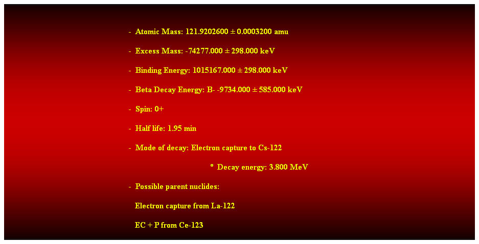 Cuadro de texto:  
-  Atomic Mass: 121.9202600  0.0003200 amu 
-  Excess Mass: -74277.000  298.000 keV 
-  Binding Energy: 1015167.000  298.000 keV 
-  Beta Decay Energy: B- -9734.000  585.000 keV 
-  Spin: 0+ 
-  Half life: 1.95 min 
-  Mode of decay: Electron capture to Cs-122 
  Decay energy: 3.800 MeV 
-  Possible parent nuclides: 
   Electron capture from La-122 
   EC + P from Ce-123 
