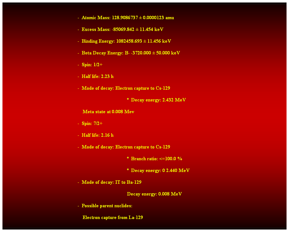 Cuadro de texto:  
-  Atomic Mass: 128.9086737  0.0000123 amu 
-  Excess Mass: -85069.842  11.454 keV 
-  Binding Energy: 1082458.693  11.456 keV 
-  Beta Decay Energy: B- -3720.000  50.000 keV 
-  Spin: 1/2+ 
-  Half life: 2.23 h 
-  Mode of decay: Electron capture to Cs-129 
  Decay energy: 2.432 MeV 
    Meta state at 0.008 Mev 
-  Spin: 7/2+ 
-  Half life: 2.16 h 
-  Mode of decay: Electron capture to Cs-129 
  Branch ratio: <=100.0 % 
  Decay energy: 0 2.440 MeV 
-  Mode of decay: IT to Ba-129 
Decay energy: 0.008 MeV 
-  Possible parent nuclides: 
    Electron capture from La-129
