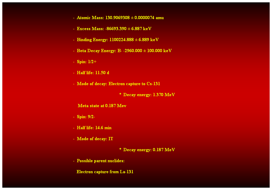 Cuadro de texto:  
-  Atomic Mass: 130.9069308  0.0000074 amu 
-  Excess Mass: -86693.390  6.887 keV 
-  Binding Energy: 1100224.888  6.889 keV 
-  Beta Decay Energy: B- -2960.000  100.000 keV 
-  Spin: 1/2+ 
-  Half life: 11.50 d 
-  Mode of decay: Electron capture to Cs-131 
  Decay energy: 1.370 MeV 
    Meta state at 0.187 Mev 
-  Spin: 9/2- 
-  Half life: 14.6 min 
-  Mode of decay: IT 
  Decay energy: 0.187 MeV 
-  Possible parent nuclides: 
   Electron capture from La-131 
