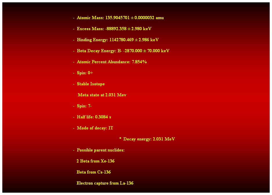 Cuadro de texto:  
-  Atomic Mass: 135.9045701  0.0000032 amu 
-  Excess Mass: -88892.358  2.980 keV 
-  Binding Energy: 1142780.469  2.986 keV 
-  Beta Decay Energy: B- -2870.000  70.000 keV 
-  Atomic Percent Abundance: 7.854% 
-  Spin: 0+ 
-  Stable Isotope 
    Meta state at 2.031 Mev 
-  Spin: 7- 
-  Half life: 0.3084 s 
-  Mode of decay: IT 
  Decay energy: 2.031 MeV 
-  Possible parent nuclides: 
                                                               2 Beta from Xe-136 
                                                               Beta from Cs-136 
                                                               Electron capture from La-136 
