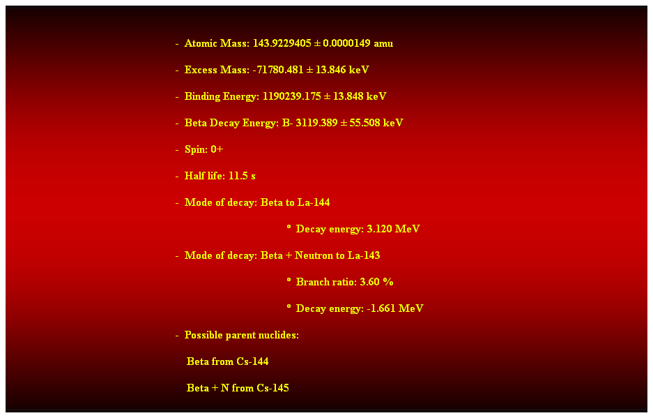 Cuadro de texto:  
-  Atomic Mass: 143.9229405  0.0000149 amu 
-  Excess Mass: -71780.481  13.846 keV 
-  Binding Energy: 1190239.175  13.848 keV 
-  Beta Decay Energy: B- 3119.389  55.508 keV 
-  Spin: 0+ 
-  Half life: 11.5 s 
-  Mode of decay: Beta to La-144 
  Decay energy: 3.120 MeV 
-  Mode of decay: Beta + Neutron to La-143 
  Branch ratio: 3.60 % 
  Decay energy: -1.661 MeV 
-  Possible parent nuclides: 
    Beta from Cs-144  
    Beta + N from Cs-145 
