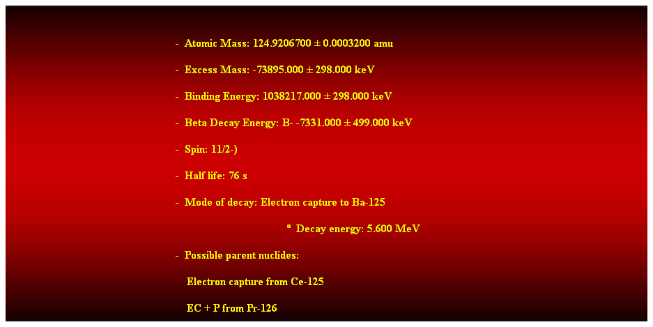 Cuadro de texto:  
-  Atomic Mass: 124.9206700  0.0003200 amu 
-  Excess Mass: -73895.000  298.000 keV 
-  Binding Energy: 1038217.000  298.000 keV 
-  Beta Decay Energy: B- -7331.000  499.000 keV 
-  Spin: 11/2-) 
-  Half life: 76 s 
-  Mode of decay: Electron capture to Ba-125 
  Decay energy: 5.600 MeV 
-  Possible parent nuclides: 
    Electron capture from Ce-125 
    EC + P from Pr-126 
