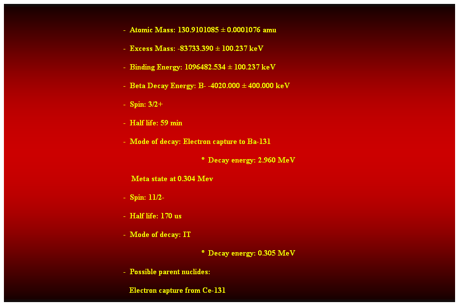 Cuadro de texto:  
-  Atomic Mass: 130.9101085  0.0001076 amu 
-  Excess Mass: -83733.390  100.237 keV 
-  Binding Energy: 1096482.534  100.237 keV 
-  Beta Decay Energy: B- -4020.000  400.000 keV 
-  Spin: 3/2+ 
-  Half life: 59 min 
-  Mode of decay: Electron capture to Ba-131 
  Decay energy: 2.960 MeV 
    Meta state at 0.304 Mev 
-  Spin: 11/2- 
-  Half life: 170 us 
-  Mode of decay: IT 
  Decay energy: 0.305 MeV 
-  Possible parent nuclides: 
   Electron capture from Ce-131
