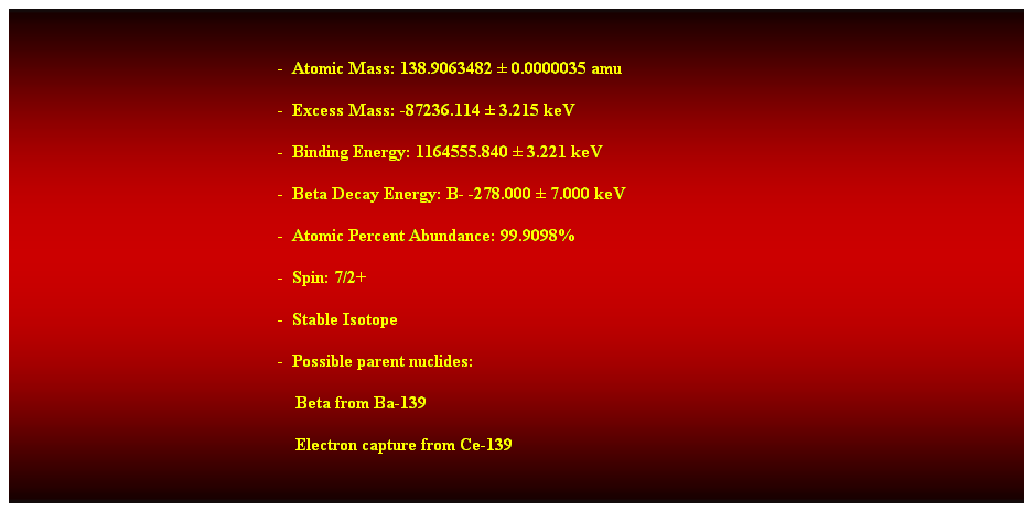 Cuadro de texto:  
-  Atomic Mass: 138.9063482  0.0000035 amu 
-  Excess Mass: -87236.114  3.215 keV 
-  Binding Energy: 1164555.840  3.221 keV 
-  Beta Decay Energy: B- -278.000  7.000 keV 
-  Atomic Percent Abundance: 99.9098% 
-  Spin: 7/2+ 
-  Stable Isotope 
-  Possible parent nuclides: 
    Beta from Ba-139 
    Electron capture from Ce-139 
