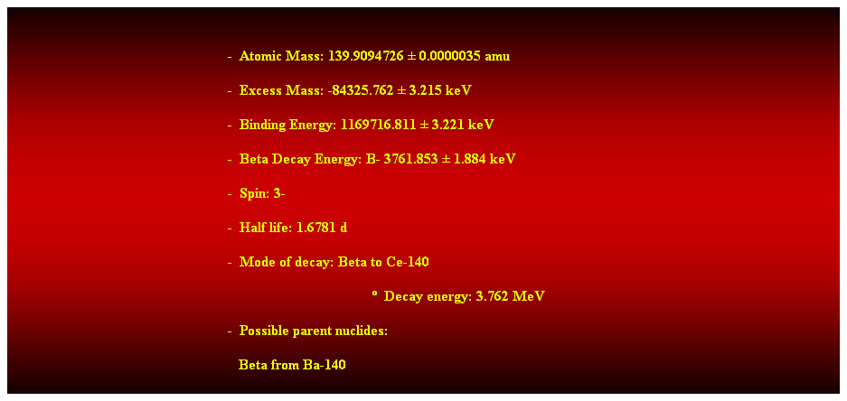 Cuadro de texto:  
-  Atomic Mass: 139.9094726  0.0000035 amu 
-  Excess Mass: -84325.762  3.215 keV 
-  Binding Energy: 1169716.811  3.221 keV 
-  Beta Decay Energy: B- 3761.853  1.884 keV 
-  Spin: 3- 
-  Half life: 1.6781 d 
-  Mode of decay: Beta to Ce-140 
  Decay energy: 3.762 MeV 
-  Possible parent nuclides: 
   Beta from Ba-140 
