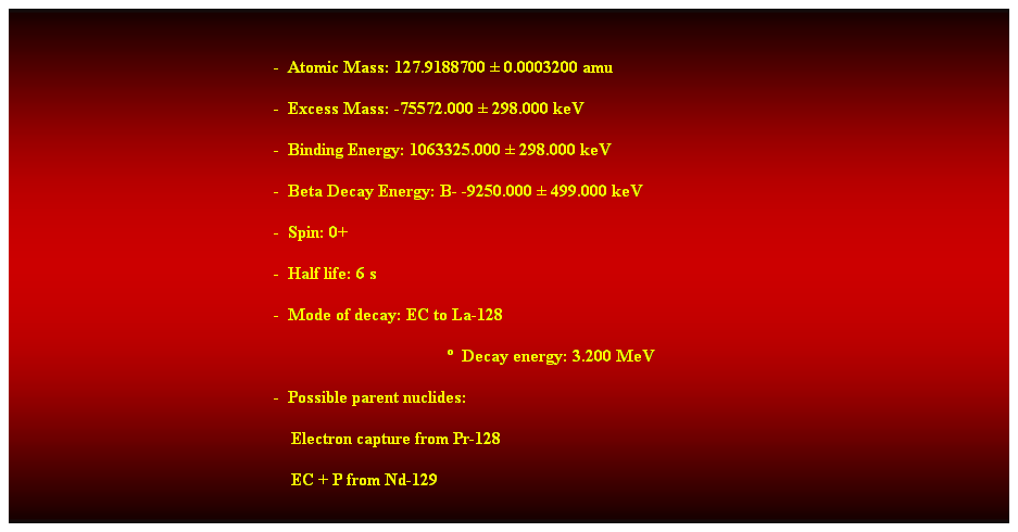 Cuadro de texto:  
-  Atomic Mass: 127.9188700  0.0003200 amu 
-  Excess Mass: -75572.000  298.000 keV 
-  Binding Energy: 1063325.000  298.000 keV 
-  Beta Decay Energy: B- -9250.000  499.000 keV 
-  Spin: 0+ 
-  Half life: 6 s 
-  Mode of decay: EC to La-128 
  Decay energy: 3.200 MeV 
-  Possible parent nuclides: 
    Electron capture from Pr-128 
    EC + P from Nd-129 
