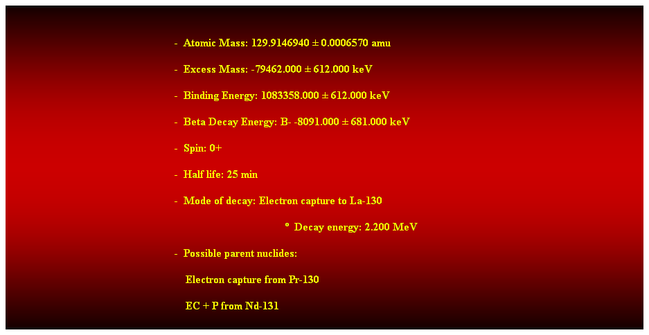 Cuadro de texto:  
-  Atomic Mass: 129.9146940  0.0006570 amu 
-  Excess Mass: -79462.000  612.000 keV 
-  Binding Energy: 1083358.000  612.000 keV 
-  Beta Decay Energy: B- -8091.000  681.000 keV 
-  Spin: 0+ 
-  Half life: 25 min 
-  Mode of decay: Electron capture to La-130 
  Decay energy: 2.200 MeV 
-  Possible parent nuclides: 
    Electron capture from Pr-130 
    EC + P from Nd-131 
