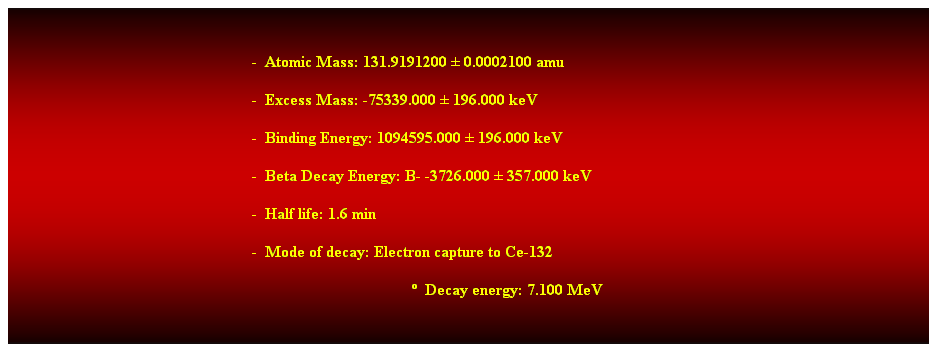 Cuadro de texto:  
-  Atomic Mass: 131.9191200  0.0002100 amu 
-  Excess Mass: -75339.000  196.000 keV 
-  Binding Energy: 1094595.000  196.000 keV 
-  Beta Decay Energy: B- -3726.000  357.000 keV 
-  Half life: 1.6 min 
-  Mode of decay: Electron capture to Ce-132 
  Decay energy: 7.100 MeV 
