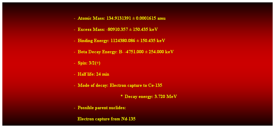 Cuadro de texto:  
-  Atomic Mass: 134.9131391  0.0001615 amu 
-  Excess Mass: -80910.357  150.435 keV 
-  Binding Energy: 1124380.086  150.435 keV 
-  Beta Decay Energy: B- -4751.000  254.000 keV 
-  Spin: 3/2(+) 
-  Half life: 24 min 
-  Mode of decay: Electron capture to Ce-135 
  Decay energy: 3.720 MeV 
-  Possible parent nuclides: 
                                                               Electron capture from Nd-135 
 
