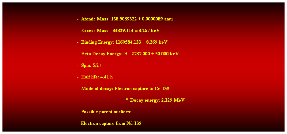 Cuadro de texto:  
-  Atomic Mass: 138.9089322  0.0000089 amu 
-  Excess Mass: -84829.114  8.267 keV 
-  Binding Energy: 1160584.133  8.269 keV 
-  Beta Decay Energy: B- -2787.000  50.000 keV 
-  Spin: 5/2+ 
-  Half life: 4.41 h 
-  Mode of decay: Electron capture to Ce-139 
  Decay energy: 2.129 MeV 
-  Possible parent nuclides: 
   Electron capture from Nd-139 
