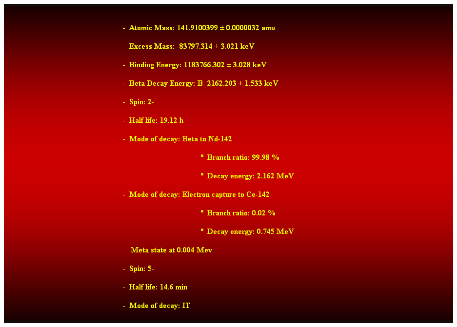 Cuadro de texto:  
-  Atomic Mass: 141.9100399  0.0000032 amu 
-  Excess Mass: -83797.314  3.021 keV 
-  Binding Energy: 1183766.302  3.028 keV 
-  Beta Decay Energy: B- 2162.203  1.533 keV 
-  Spin: 2- 
-  Half life: 19.12 h 
-  Mode of decay: Beta to Nd-142 
  Branch ratio: 99.98 % 
  Decay energy: 2.162 MeV 
-  Mode of decay: Electron capture to Ce-142 
  Branch ratio: 0.02 % 
  Decay energy: 0.745 MeV 
    Meta state at 0.004 Mev 
-  Spin: 5- 
-  Half life: 14.6 min 
-  Mode of decay: IT 
