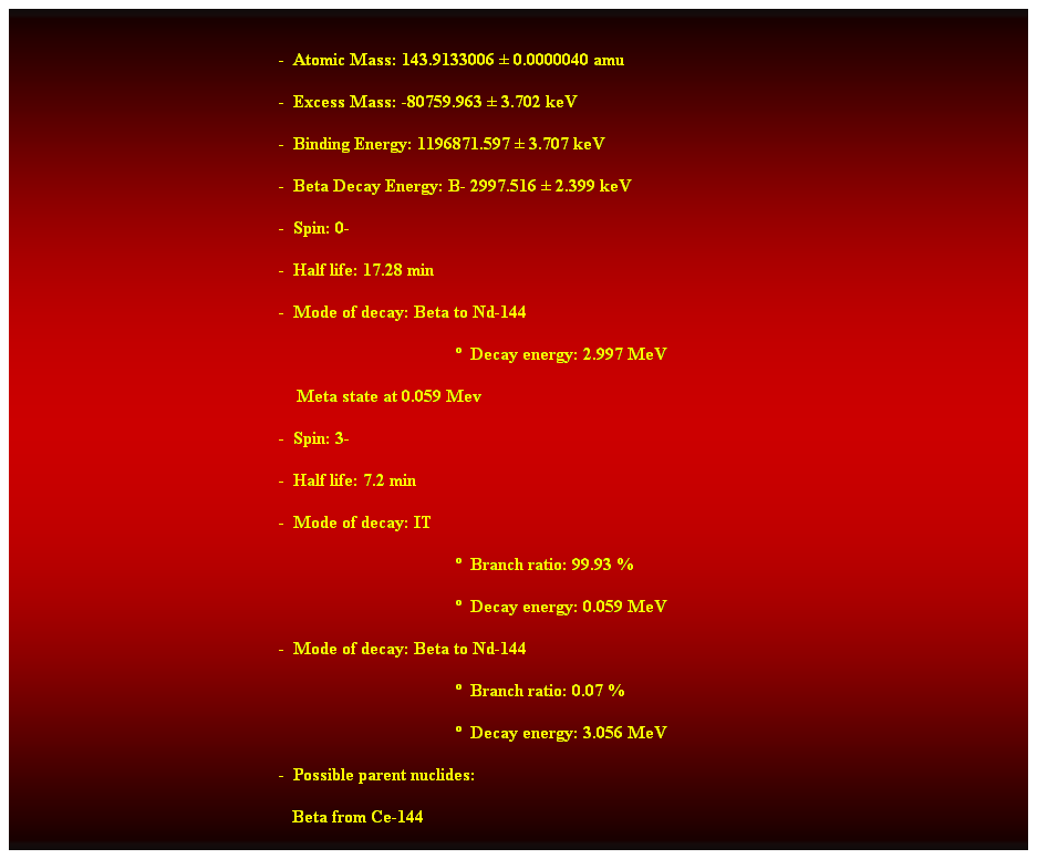 Cuadro de texto:  
-  Atomic Mass: 143.9133006  0.0000040 amu 
-  Excess Mass: -80759.963  3.702 keV 
-  Binding Energy: 1196871.597  3.707 keV 
-  Beta Decay Energy: B- 2997.516  2.399 keV 
-  Spin: 0- 
-  Half life: 17.28 min 
-  Mode of decay: Beta to Nd-144 
  Decay energy: 2.997 MeV 
    Meta state at 0.059 Mev 
-  Spin: 3- 
-  Half life: 7.2 min 
-  Mode of decay: IT 
  Branch ratio: 99.93 % 
  Decay energy: 0.059 MeV 
-  Mode of decay: Beta to Nd-144 
  Branch ratio: 0.07 % 
  Decay energy: 3.056 MeV 
-  Possible parent nuclides: 
   Beta from Ce-144 
