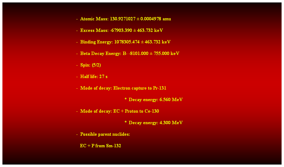 Cuadro de texto:  
-  Atomic Mass: 130.9271027  0.0004978 amu 
-  Excess Mass: -67903.390  463.732 keV 
-  Binding Energy: 1078305.474  463.732 keV 
-  Beta Decay Energy: B- -8101.000  755.000 keV 
-  Spin: (5/2) 
-  Half life: 27 s 
-  Mode of decay: Electron capture to Pr-131 
  Decay energy: 6.560 MeV 
-  Mode of decay: EC + Proton to Ce-130 
  Decay energy: 4.300 MeV 
-  Possible parent nuclides: 
   EC + P from Sm-132 
 
