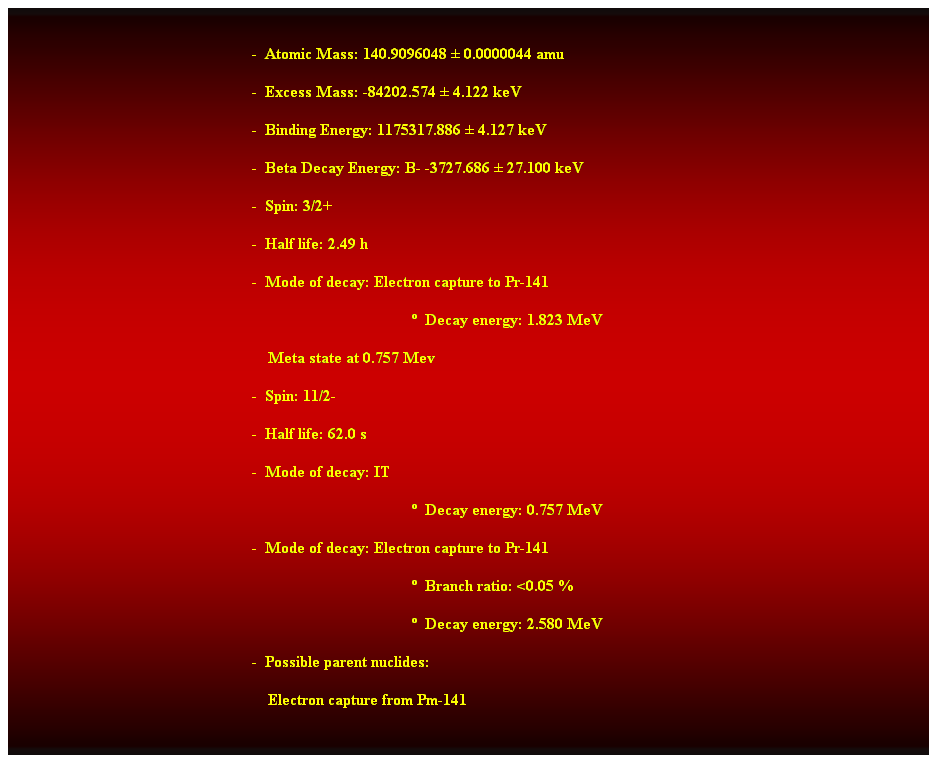 Cuadro de texto:  
-  Atomic Mass: 140.9096048  0.0000044 amu 
-  Excess Mass: -84202.574  4.122 keV 
-  Binding Energy: 1175317.886  4.127 keV 
-  Beta Decay Energy: B- -3727.686  27.100 keV 
-  Spin: 3/2+ 
-  Half life: 2.49 h 
-  Mode of decay: Electron capture to Pr-141 
  Decay energy: 1.823 MeV 
    Meta state at 0.757 Mev 
-  Spin: 11/2- 
-  Half life: 62.0 s 
-  Mode of decay: IT 
  Decay energy: 0.757 MeV 
-  Mode of decay: Electron capture to Pr-141 
  Branch ratio: <0.05 % 
  Decay energy: 2.580 MeV 
-  Possible parent nuclides: 
    Electron capture from Pm-141 
