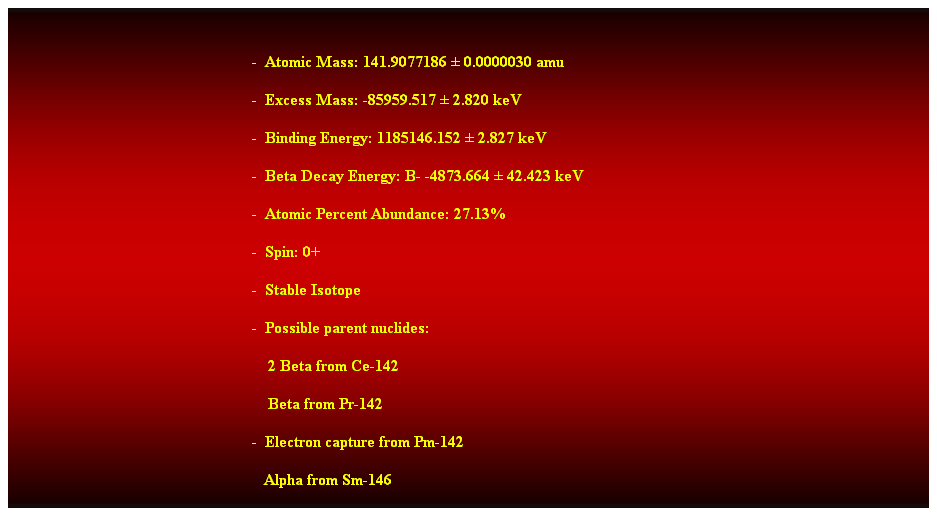 Cuadro de texto:  
-  Atomic Mass: 141.9077186  0.0000030 amu 
-  Excess Mass: -85959.517  2.820 keV 
-  Binding Energy: 1185146.152  2.827 keV 
-  Beta Decay Energy: B- -4873.664  42.423 keV 
-  Atomic Percent Abundance: 27.13% 
-  Spin: 0+ 
-  Stable Isotope 
-  Possible parent nuclides: 
                                                                2 Beta from Ce-142 
                                                                Beta from Pr-142 
-  Electron capture from Pm-142 
   Alpha from Sm-146 
