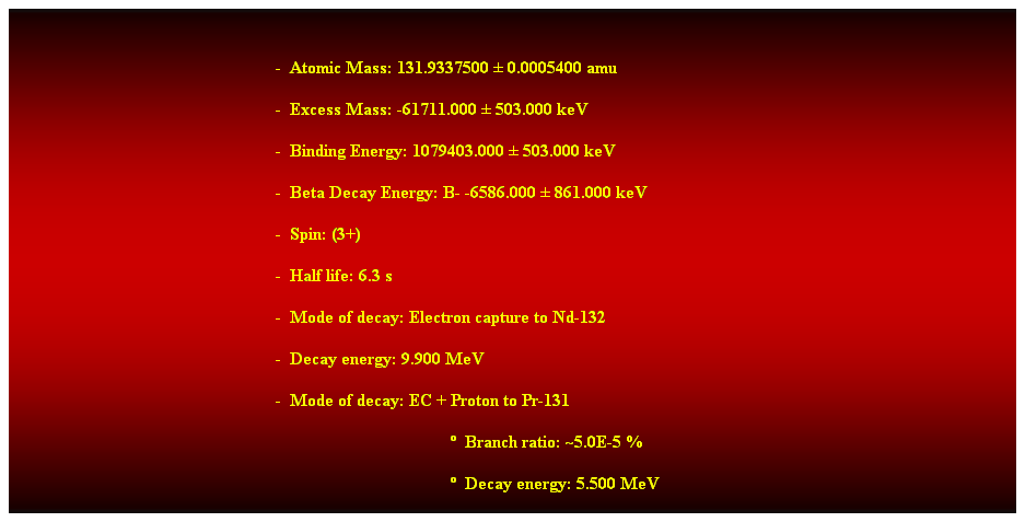 Cuadro de texto:  
-  Atomic Mass: 131.9337500  0.0005400 amu 
-  Excess Mass: -61711.000  503.000 keV 
-  Binding Energy: 1079403.000  503.000 keV 
-  Beta Decay Energy: B- -6586.000  861.000 keV 
-  Spin: (3+) 
-  Half life: 6.3 s 
-  Mode of decay: Electron capture to Nd-132 
-  Decay energy: 9.900 MeV 
-  Mode of decay: EC + Proton to Pr-131 
  Branch ratio: ~5.0E-5 % 
  Decay energy: 5.500 MeV 
