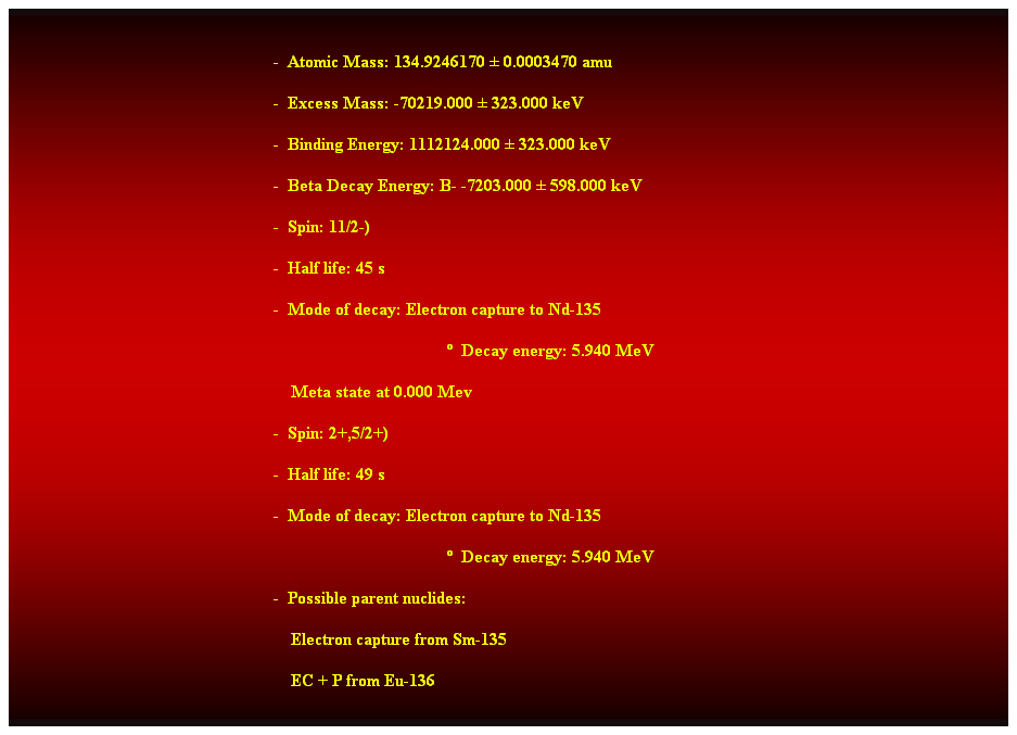 Cuadro de texto:  
-  Atomic Mass: 134.9246170  0.0003470 amu 
-  Excess Mass: -70219.000  323.000 keV 
-  Binding Energy: 1112124.000  323.000 keV 
-  Beta Decay Energy: B- -7203.000  598.000 keV 
-  Spin: 11/2-) 
-  Half life: 45 s 
-  Mode of decay: Electron capture to Nd-135 
  Decay energy: 5.940 MeV 
    Meta state at 0.000 Mev 
-  Spin: 2+,5/2+) 
-  Half life: 49 s 
-  Mode of decay: Electron capture to Nd-135 
  Decay energy: 5.940 MeV 
-  Possible parent nuclides: 
    Electron capture from Sm-135 
    EC + P from Eu-136 
