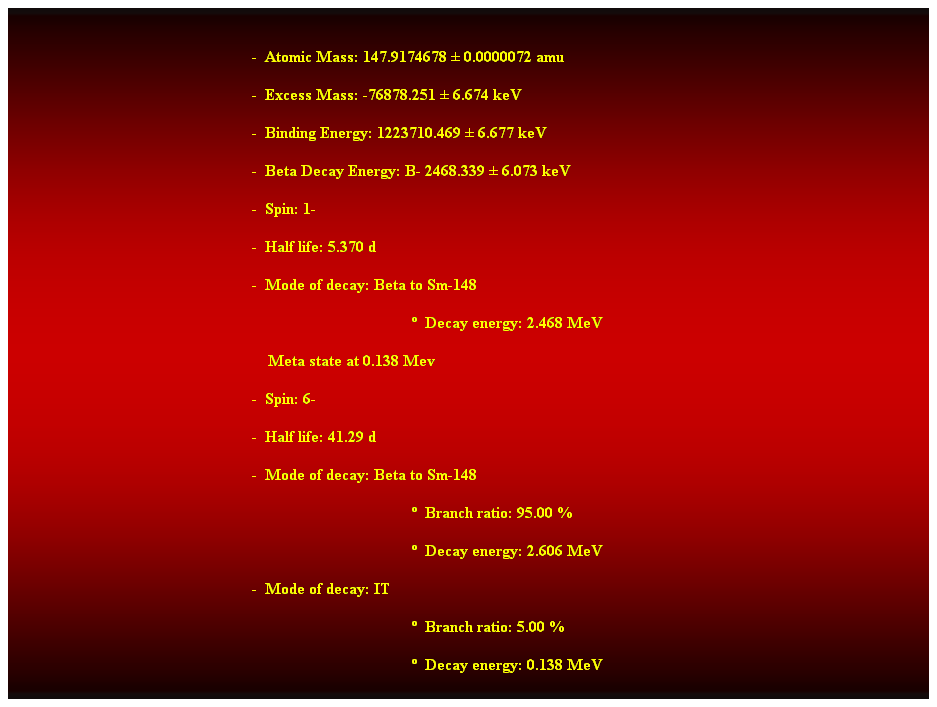 Cuadro de texto:  
-  Atomic Mass: 147.9174678  0.0000072 amu 
-  Excess Mass: -76878.251  6.674 keV 
-  Binding Energy: 1223710.469  6.677 keV 
-  Beta Decay Energy: B- 2468.339  6.073 keV 
-  Spin: 1- 
-  Half life: 5.370 d 
-  Mode of decay: Beta to Sm-148 
  Decay energy: 2.468 MeV 
    Meta state at 0.138 Mev 
-  Spin: 6- 
-  Half life: 41.29 d 
-  Mode of decay: Beta to Sm-148 
  Branch ratio: 95.00 % 
  Decay energy: 2.606 MeV 
-  Mode of decay: IT 
  Branch ratio: 5.00 % 
  Decay energy: 0.138 MeV
