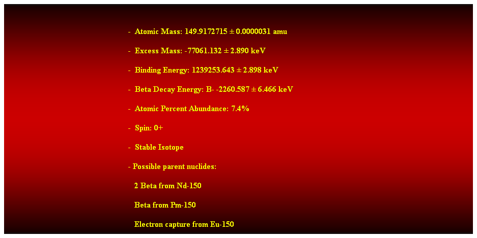 Cuadro de texto:  
-  Atomic Mass: 149.9172715  0.0000031 amu 
-  Excess Mass: -77061.132  2.890 keV 
-  Binding Energy: 1239253.643  2.898 keV 
-  Beta Decay Energy: B- -2260.587  6.466 keV 
-  Atomic Percent Abundance: 7.4% 
-  Spin: 0+ 
-  Stable Isotope 
- Possible parent nuclides: 
                                                               2 Beta from Nd-150 
                                                               Beta from Pm-150 
                                                               Electron capture from Eu-150 
