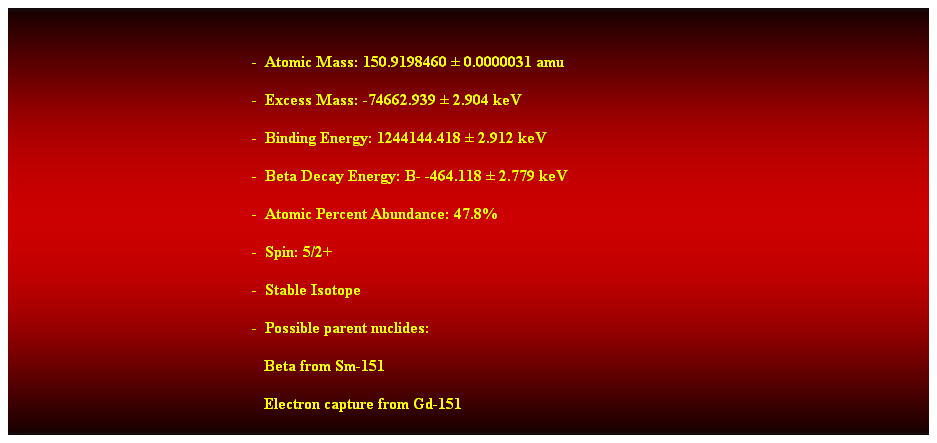 Cuadro de texto:  
-  Atomic Mass: 150.9198460  0.0000031 amu 
-  Excess Mass: -74662.939  2.904 keV 
-  Binding Energy: 1244144.418  2.912 keV 
-  Beta Decay Energy: B- -464.118  2.779 keV 
-  Atomic Percent Abundance: 47.8% 
-  Spin: 5/2+ 
-  Stable Isotope 
-  Possible parent nuclides: 
   Beta from Sm-151 
   Electron capture from Gd-151 
