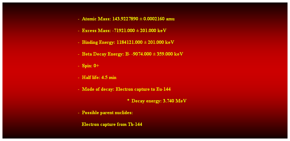 Cuadro de texto:  
-  Atomic Mass: 143.9227890  0.0002160 amu 
-  Excess Mass: -71921.000  201.000 keV 
-  Binding Energy: 1184121.000  201.000 keV 
-  Beta Decay Energy: B- -9074.000  359.000 keV 
-  Spin: 0+ 
-  Half life: 4.5 min 
-  Mode of decay: Electron capture to Eu-144 
  Decay energy: 3.740 MeV 
-  Possible parent nuclides: 
   Electron capture from Tb-144
