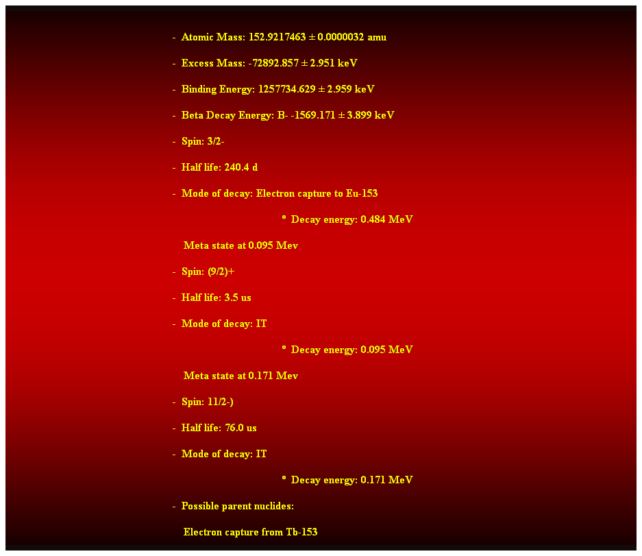 Cuadro de texto:  
-  Atomic Mass: 152.9217463  0.0000032 amu 
-  Excess Mass: -72892.857  2.951 keV 
-  Binding Energy: 1257734.629  2.959 keV 
-  Beta Decay Energy: B- -1569.171  3.899 keV 
-  Spin: 3/2- 
-  Half life: 240.4 d 
-  Mode of decay: Electron capture to Eu-153 
  Decay energy: 0.484 MeV 
    Meta state at 0.095 Mev 
-  Spin: (9/2)+ 
-  Half life: 3.5 us 
-  Mode of decay: IT 
  Decay energy: 0.095 MeV 
                                                                Meta state at 0.171 Mev 
-  Spin: 11/2-) 
-  Half life: 76.0 us 
-  Mode of decay: IT 
  Decay energy: 0.171 MeV 
-  Possible parent nuclides: 
    Electron capture from Tb-153 
