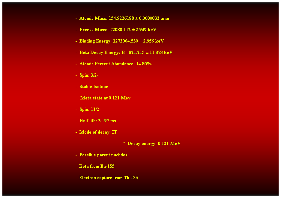 Cuadro de texto:  
-  Atomic Mass: 154.9226188  0.0000032 amu 
-  Excess Mass: -72080.112  2.949 keV 
-  Binding Energy: 1273064.530  2.956 keV 
-  Beta Decay Energy: B- -821.215  11.878 keV 
-  Atomic Percent Abundance: 14.80% 
-  Spin: 3/2- 
-  Stable Isotope 
    Meta state at 0.121 Mev 
-  Spin: 11/2- 
-  Half life: 31.97 ms 
-  Mode of decay: IT 
  Decay energy: 0.121 MeV 
-  Possible parent nuclides: 
                                                               Beta from Eu-155 
                                                               Electron capture from Tb-155
