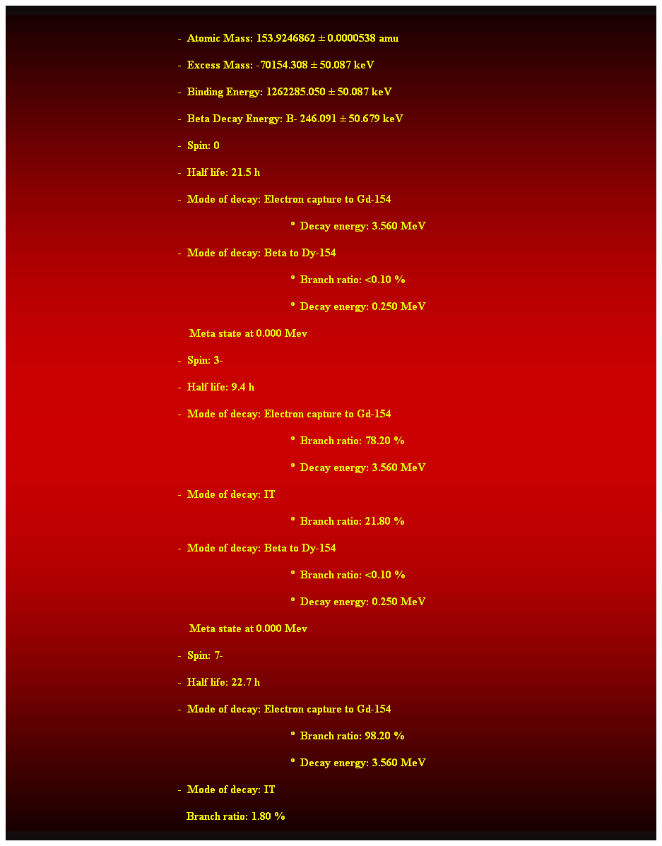 Cuadro de texto:  
-  Atomic Mass: 153.9246862  0.0000538 amu 
-  Excess Mass: -70154.308  50.087 keV 
-  Binding Energy: 1262285.050  50.087 keV 
-  Beta Decay Energy: B- 246.091  50.679 keV 
-  Spin: 0 
-  Half life: 21.5 h 
-  Mode of decay: Electron capture to Gd-154 
  Decay energy: 3.560 MeV 
-  Mode of decay: Beta to Dy-154 
  Branch ratio: <0.10 % 
  Decay energy: 0.250 MeV 
    Meta state at 0.000 Mev 
-  Spin: 3- 
-  Half life: 9.4 h 
-  Mode of decay: Electron capture to Gd-154 
  Branch ratio: 78.20 % 
  Decay energy: 3.560 MeV 
-  Mode of decay: IT 
  Branch ratio: 21.80 % 
-  Mode of decay: Beta to Dy-154 
  Branch ratio: <0.10 % 
  Decay energy: 0.250 MeV 
    Meta state at 0.000 Mev 
-  Spin: 7- 
-  Half life: 22.7 h 
-  Mode of decay: Electron capture to Gd-154 
  Branch ratio: 98.20 % 
  Decay energy: 3.560 MeV 
-  Mode of decay: IT 
   Branch ratio: 1.80 %
