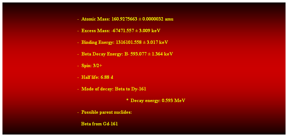 Cuadro de texto:  
-  Atomic Mass: 160.9275663  0.0000032 amu 
-  Excess Mass: -67471.557  3.009 keV 
-  Binding Energy: 1316101.558  3.017 keV 
-  Beta Decay Energy: B- 593.077  1.364 keV 
-  Spin: 3/2+ 
-  Half life: 6.88 d 
-  Mode of decay: Beta to Dy-161 
  Decay energy: 0.593 MeV 
-  Possible parent nuclides: 
   Beta from Gd-161 
