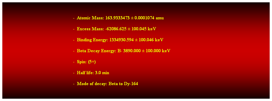 Cuadro de texto:  
-  Atomic Mass: 163.9333473  0.0001074 amu 
-  Excess Mass: -62086.625  100.045 keV 
-  Binding Energy: 1334930.594  100.046 keV 
-  Beta Decay Energy: B- 3890.000  100.000 keV 
-  Spin: (5+) 
-  Half life: 3.0 min 
-  Mode of decay: Beta to Dy-164 
