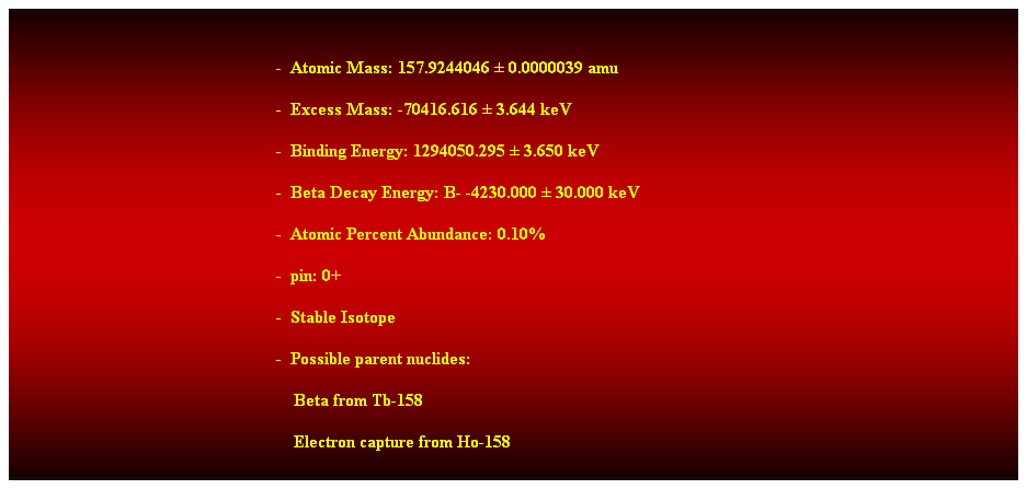 Cuadro de texto:  
-  Atomic Mass: 157.9244046  0.0000039 amu 
-  Excess Mass: -70416.616  3.644 keV 
-  Binding Energy: 1294050.295  3.650 keV 
-  Beta Decay Energy: B- -4230.000  30.000 keV 
-  Atomic Percent Abundance: 0.10% 
-  pin: 0+ 
-  Stable Isotope 
-  Possible parent nuclides: 
                                                                Beta from Tb-158 
                                                                Electron capture from Ho-158
