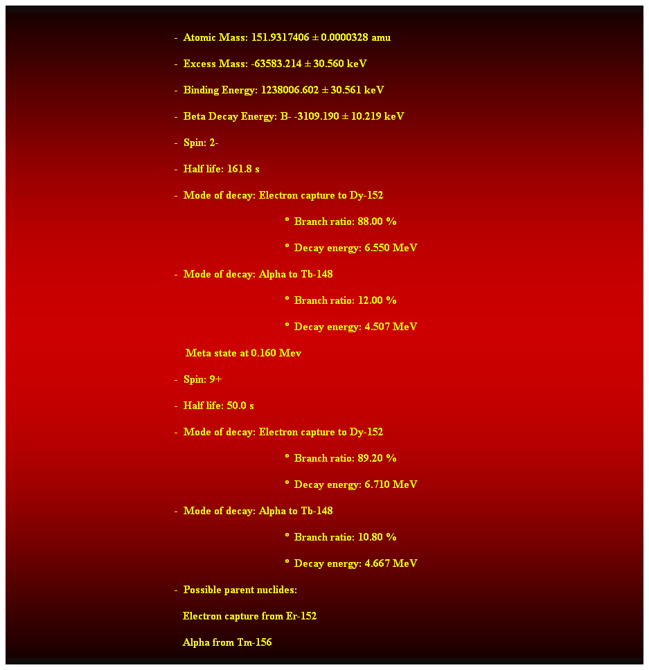 Cuadro de texto:  
-  Atomic Mass: 151.9317406  0.0000328 amu 
-  Excess Mass: -63583.214  30.560 keV 
-  Binding Energy: 1238006.602  30.561 keV 
-  Beta Decay Energy: B- -3109.190  10.219 keV 
-  Spin: 2- 
-  Half life: 161.8 s 
-  Mode of decay: Electron capture to Dy-152 
  Branch ratio: 88.00 % 
  Decay energy: 6.550 MeV 
-  Mode of decay: Alpha to Tb-148 
  Branch ratio: 12.00 % 
  Decay energy: 4.507 MeV 
    Meta state at 0.160 Mev 
-  Spin: 9+ 
-  Half life: 50.0 s 
-  Mode of decay: Electron capture to Dy-152 
  Branch ratio: 89.20 % 
  Decay energy: 6.710 MeV 
-  Mode of decay: Alpha to Tb-148 
  Branch ratio: 10.80 % 
  Decay energy: 4.667 MeV 
-  Possible parent nuclides: 
                                                               Electron capture from Er-152 
                                                               Alpha from Tm-156 
