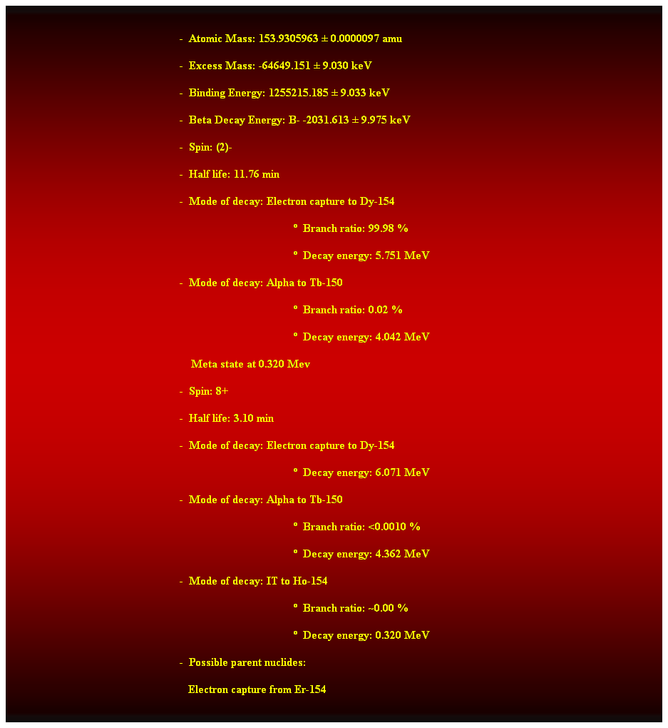 Cuadro de texto:  
-  Atomic Mass: 153.9305963  0.0000097 amu 
-  Excess Mass: -64649.151  9.030 keV 
-  Binding Energy: 1255215.185  9.033 keV 
-  Beta Decay Energy: B- -2031.613  9.975 keV 
-  Spin: (2)- 
-  Half life: 11.76 min 
-  Mode of decay: Electron capture to Dy-154 
  Branch ratio: 99.98 % 
  Decay energy: 5.751 MeV 
-  Mode of decay: Alpha to Tb-150 
  Branch ratio: 0.02 % 
  Decay energy: 4.042 MeV 
    Meta state at 0.320 Mev 
-  Spin: 8+ 
-  Half life: 3.10 min 
-  Mode of decay: Electron capture to Dy-154 
  Decay energy: 6.071 MeV 
-  Mode of decay: Alpha to Tb-150 
  Branch ratio: <0.0010 % 
  Decay energy: 4.362 MeV 
-  Mode of decay: IT to Ho-154 
  Branch ratio: ~0.00 % 
  Decay energy: 0.320 MeV 
-  Possible parent nuclides: 
                                                               Electron capture from Er-154 
