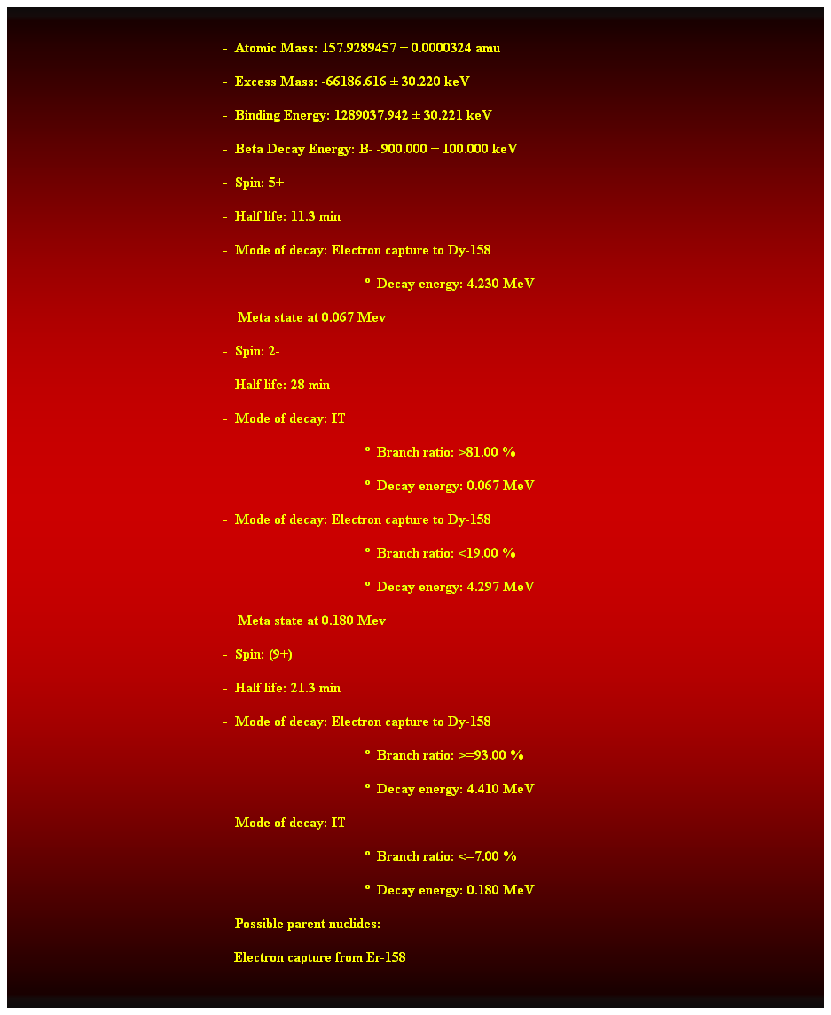 Cuadro de texto:  
-  Atomic Mass: 157.9289457  0.0000324 amu 
-  Excess Mass: -66186.616  30.220 keV 
-  Binding Energy: 1289037.942  30.221 keV 
-  Beta Decay Energy: B- -900.000  100.000 keV 
-  Spin: 5+ 
-  Half life: 11.3 min 
-  Mode of decay: Electron capture to Dy-158 
  Decay energy: 4.230 MeV 
    Meta state at 0.067 Mev 
-  Spin: 2- 
-  Half life: 28 min 
-  Mode of decay: IT 
  Branch ratio: >81.00 % 
  Decay energy: 0.067 MeV 
-  Mode of decay: Electron capture to Dy-158 
  Branch ratio: <19.00 % 
  Decay energy: 4.297 MeV 
    Meta state at 0.180 Mev 
-  Spin: (9+) 
-  Half life: 21.3 min 
-  Mode of decay: Electron capture to Dy-158 
  Branch ratio: >=93.00 % 
  Decay energy: 4.410 MeV 
-  Mode of decay: IT 
  Branch ratio: <=7.00 % 
  Decay energy: 0.180 MeV 
-  Possible parent nuclides: 
   Electron capture from Er-158 
